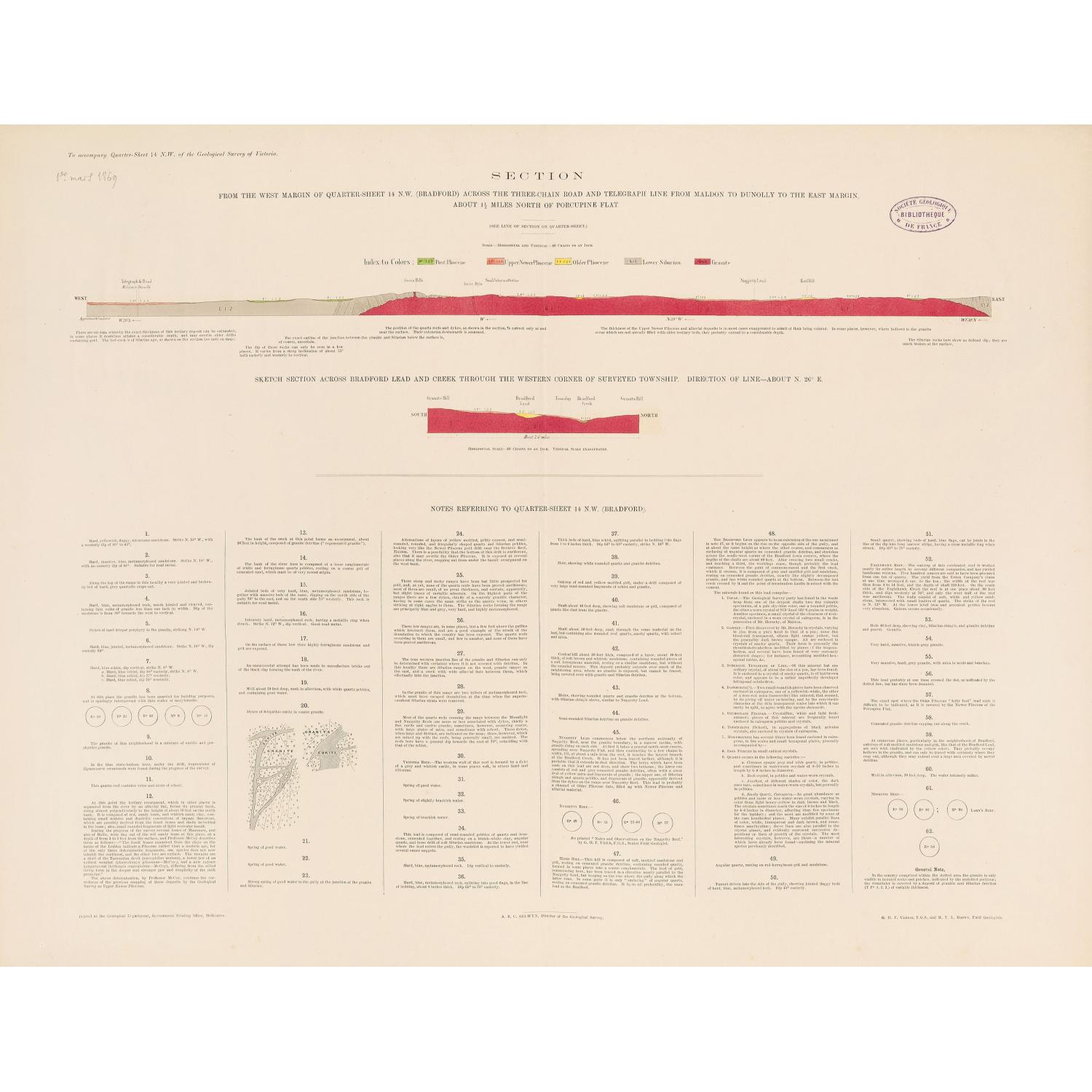 Geological Survey of Victoria.