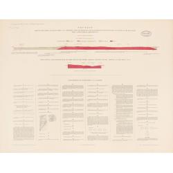 Geological Survey of Victoria.