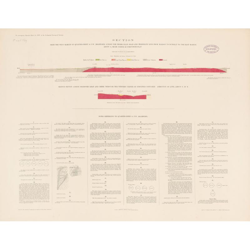 Geological Survey of Victoria.
