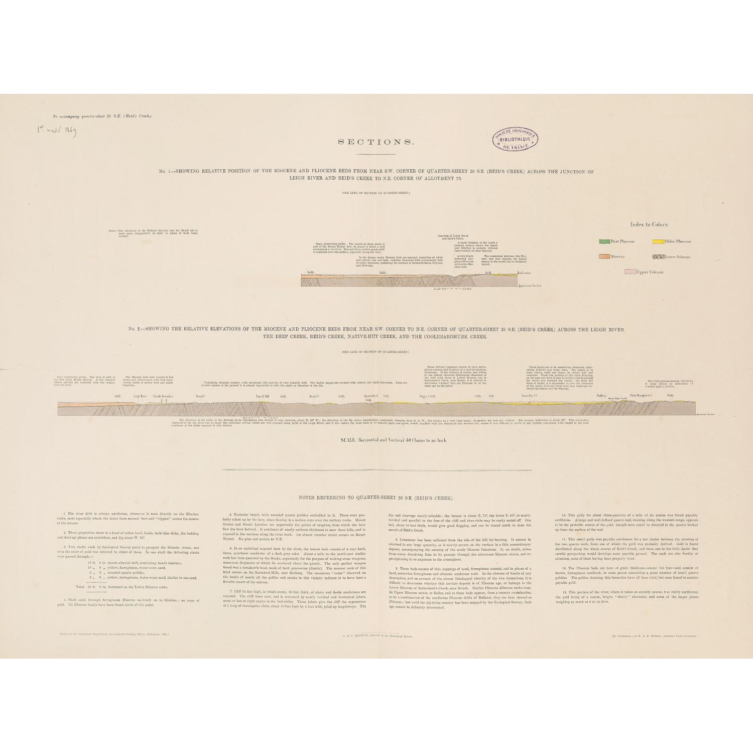 Geological Survey of Victoria.