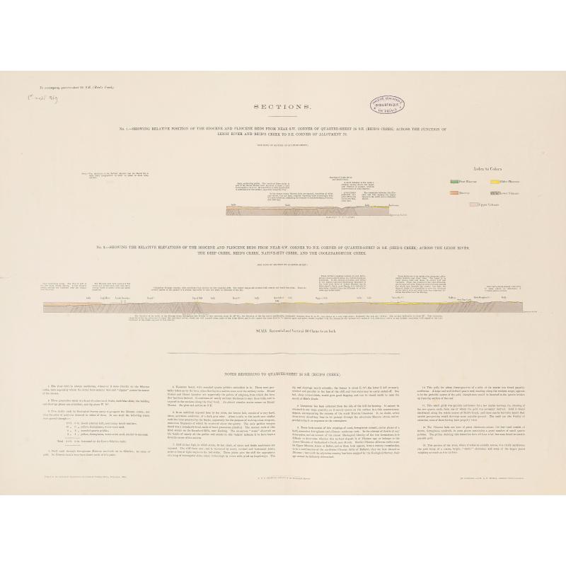 Geological Survey of Victoria.