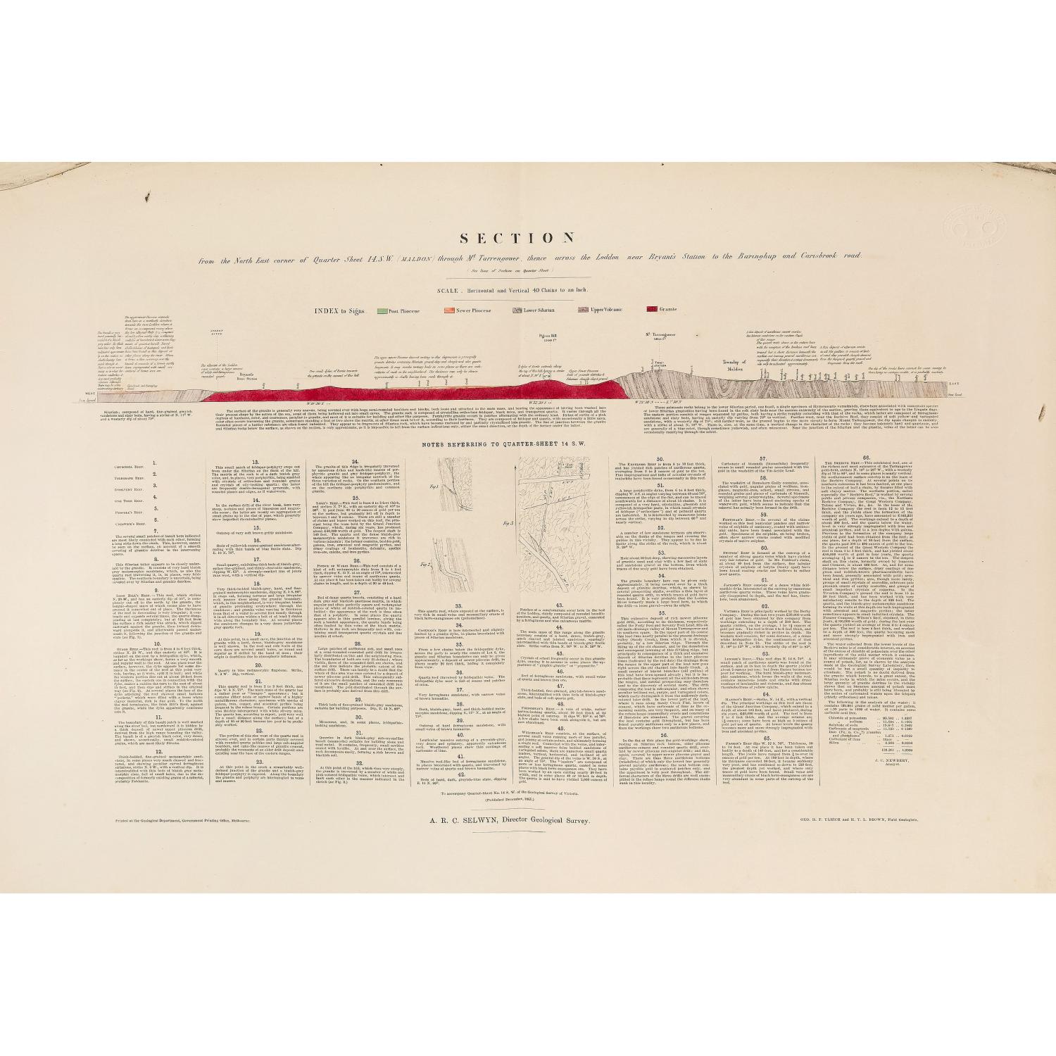 Geological Survey of Victoria.