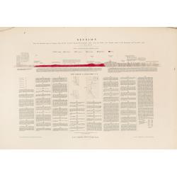 Geological Survey of Victoria.