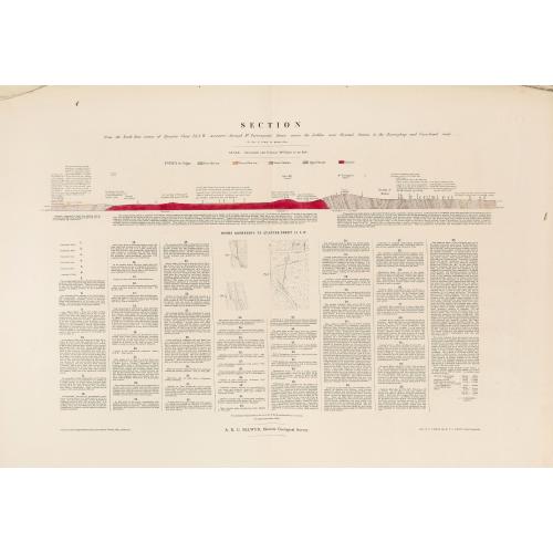 Rare, antique map of  Geological Survey of Victoria.