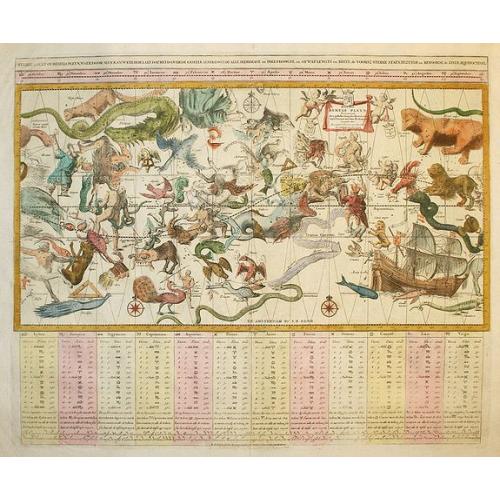 Old map image download for Sterre Kaert of Hemels Pleyn.