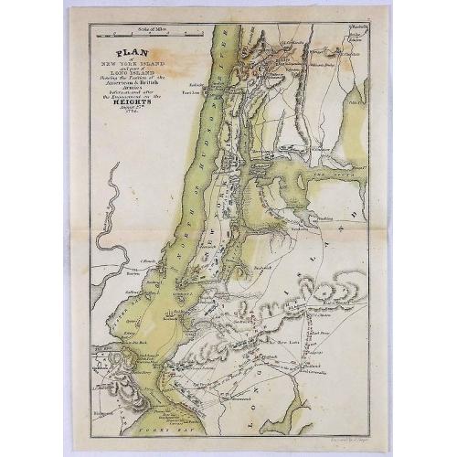 Old map image download for Plan of New York Island and part of Long Island Shewing the Position of the American & British Armies. . .