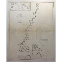 Plan of the Kurile Islands and Lands Little Known. . .