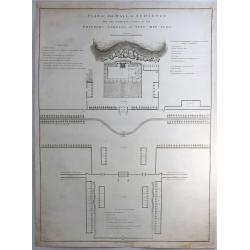 Plan of the Hall of Audience and the Adjacent Courts in the Emperor's Gardens at Yuen-min-Yuen.