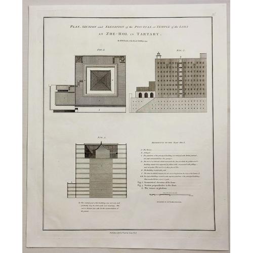 Old map image download for Plan, Section and Elevation of the Poo-Ta-La or Temple of the Lama at Zhe-Hol in Tartary.