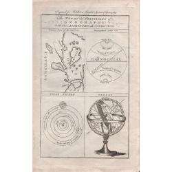 The Terms and Principles of Geography with their Astronomical Connections. 
