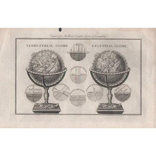 Old map image download for Terrestrial Globe - Celestial Globe.