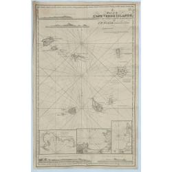 A Chart of the Cape Verde Islands, Drawn from the Latest Authorities by J.W. Norie, Hydrogrpher.