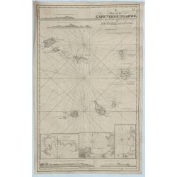 A Chart of the Cape Verde Islands, Drawn from the Latest Authorities by J.W. Norie, Hydrogrpher.