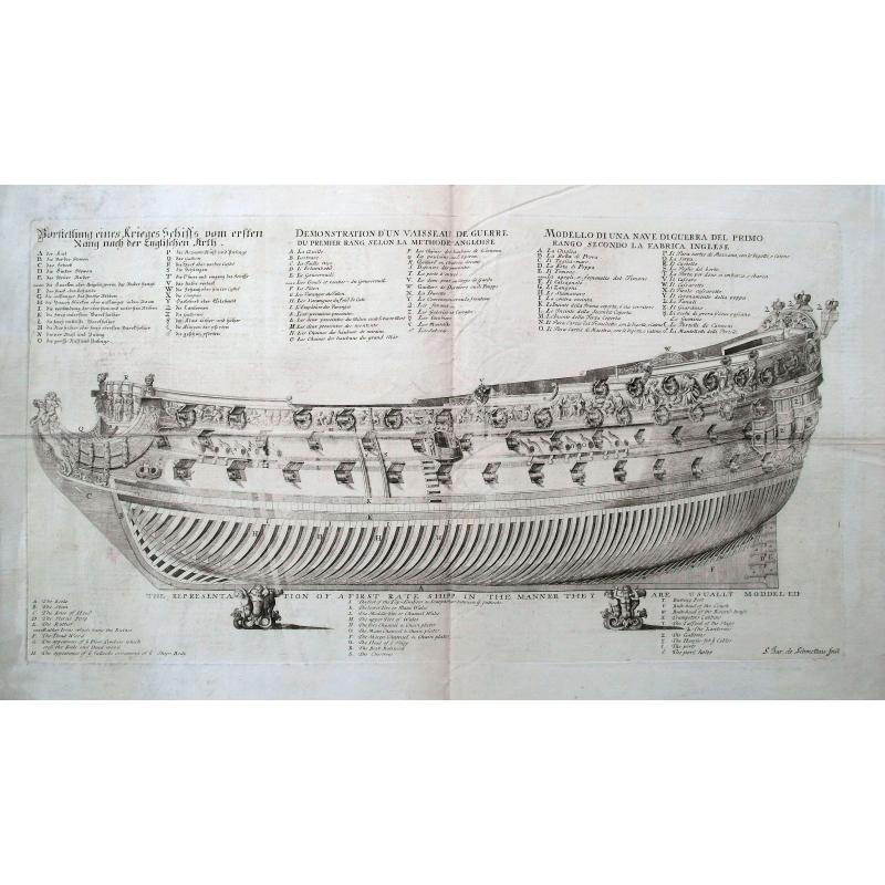 The representation of a first rate shipp in the manner they are usually moddeled.