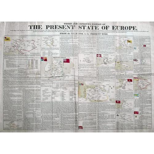Old map image download for Third and Improved Edition of The Present State of Europe, With Maps of the Territories, as Settled by the Congress of Vienna.