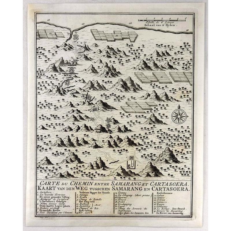 Carte du Chemin Entre Samarang et Cartasoera.
