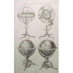 Spheres and Globes - System of Geography.