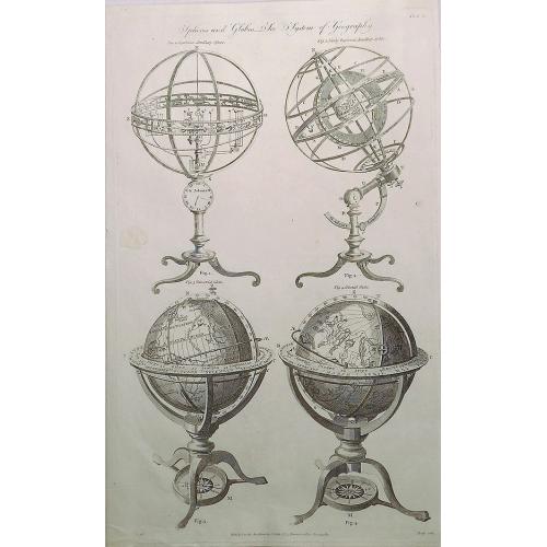 Old map image download for Spheres and Globes - System of Geography.