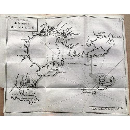 Old map image download for Plan de la Baye de Manille.