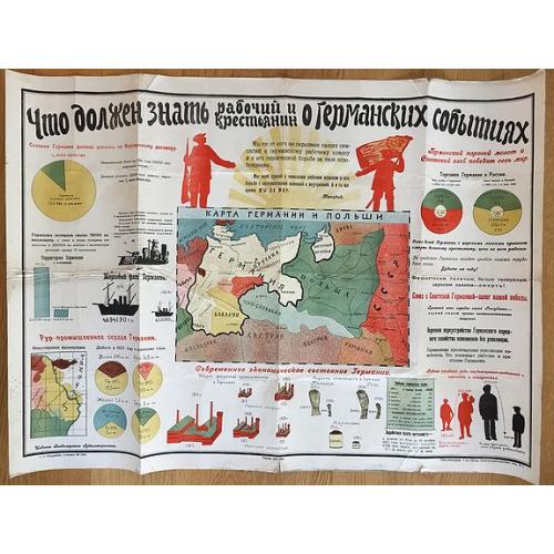 Old map image download for Very rare propaganda poster of Soviet Russia.