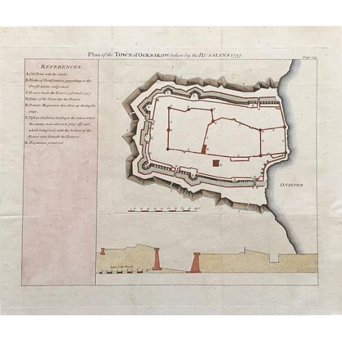 Old map image download for Plan of the Town of Ocksakow taken by the Russians 1737.