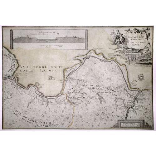 Old map image download for LADOGA CANAL - RUSSIAN MAP. CANALIS LADOGENSIS.