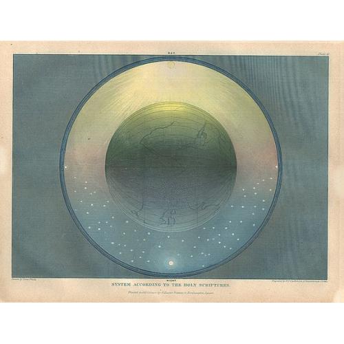 Old map image download for Muggletonian Astronomical prints from Two Systems of Astronomy
