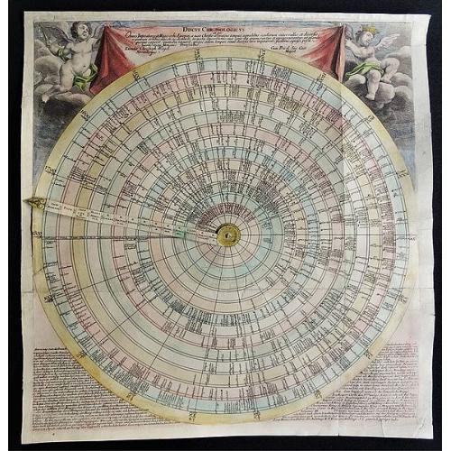 Discus Chronologicus in quo Omnes Imperatores et Reges orbis Europaei . . .