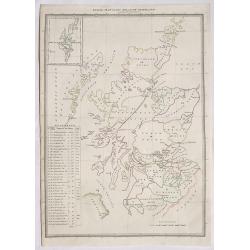 Index Map to the Atlas of Scotland.