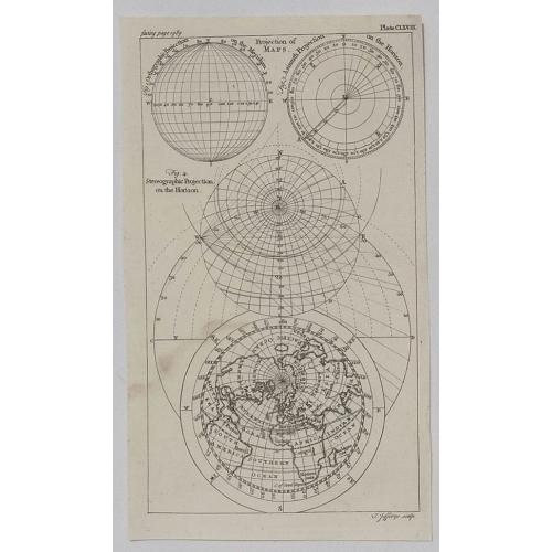 Old map image download for North Polar Regions.