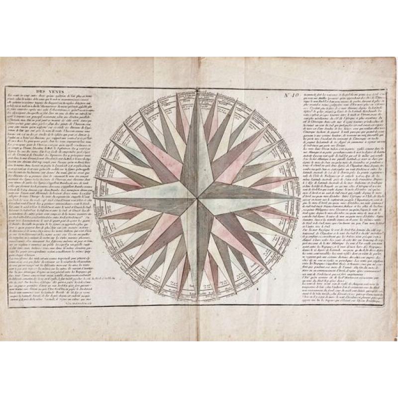 Des Vents (compass rose)