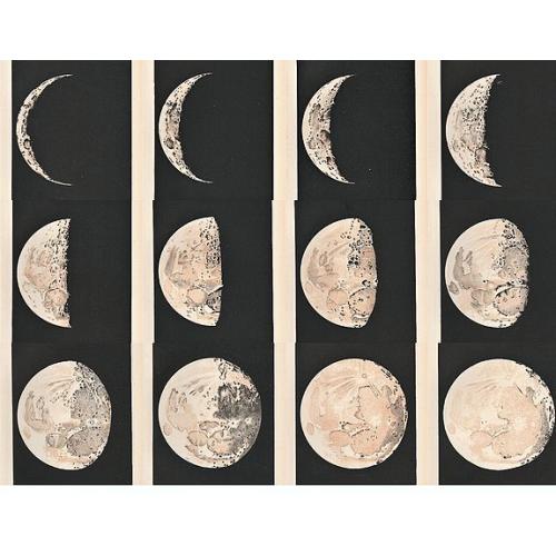 Old map image download for A complete set of lithographs the 12 Stages of the Moon.
