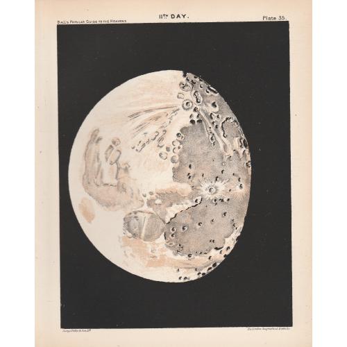 Old map image download for A complete set of lithographs the 12 Stages of the Moon.