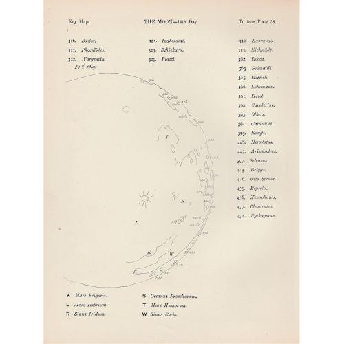 Old map image download for A complete set of lithographs the 12 Stages of the Moon.