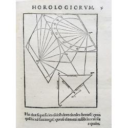 Compositio horologiorum, in plano, muro, truncis, anulo, con concavo, cylindro & variis quadrantibus, cum signorum zodiaci & diversarum horarum inscriptionibus.