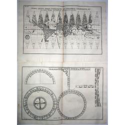 Globus geographicus novus anno 1700 construct. monachii / Typus totius orbis terraquei geographice delineatus, et ad usum globo materiali superinducendus [2 sheets].