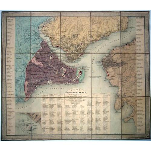 Old map image download for Constantinople, Plan de ..., et de ses faubourgs d'après Kauffer. . . et Joseph de Hammer avec l'indication des quartiers de la ville (Mahalle) et les changements qui s'y sont opérés depuis les années 1776 et 1786. . .