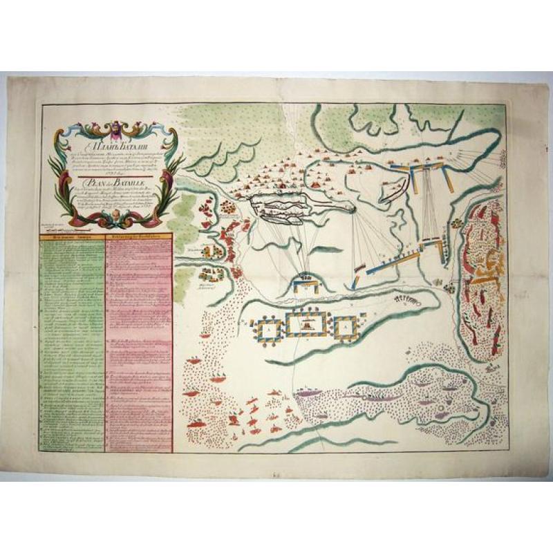 [RUSSIAN MAP] Battle of Stavuchany 1739.
