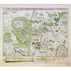 Tafel in Welcher alle gehorige Werck-zeuge zur Kriegs-Kunst, Vestungs-Bau und Artillerie, zu Belagerund der Staette, Vestungen und Schlosser, in Feld Schacten, Heer Lager und Lager Plaetzen...