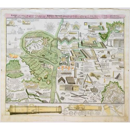 Tafel in Welcher alle gehorige Werck-zeuge zur Kriegs-Kunst, Vestungs-Bau und Artillerie, zu Belagerund der Staette, Vestungen und Schlosser, in Feld Schacten, Heer Lager und Lager Plaetzen...