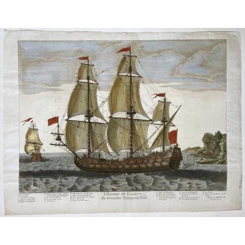 Vaisseau de Guerre du troisième Rang a la Voile