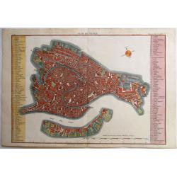 PLAN DE VENISE.