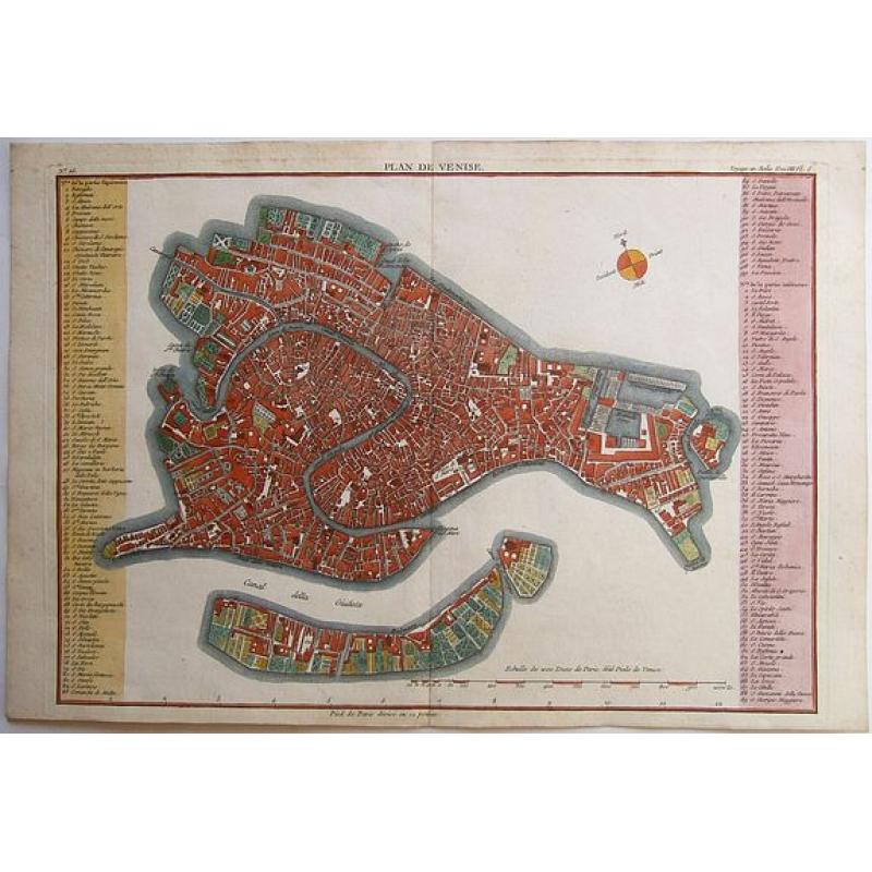 PLAN DE VENISE.