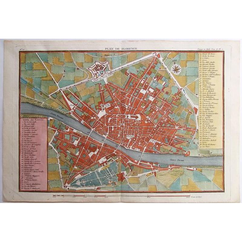 PLAN DE FLORENCE.