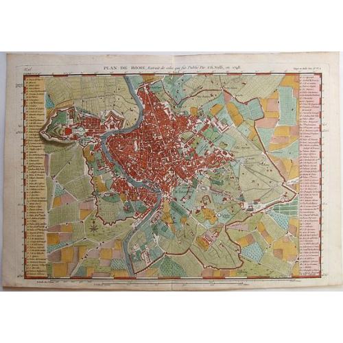 Old map image download for PLAN DE ROME, Extrait de celui qui fut Publie par J.B.NOLLI, 1748.