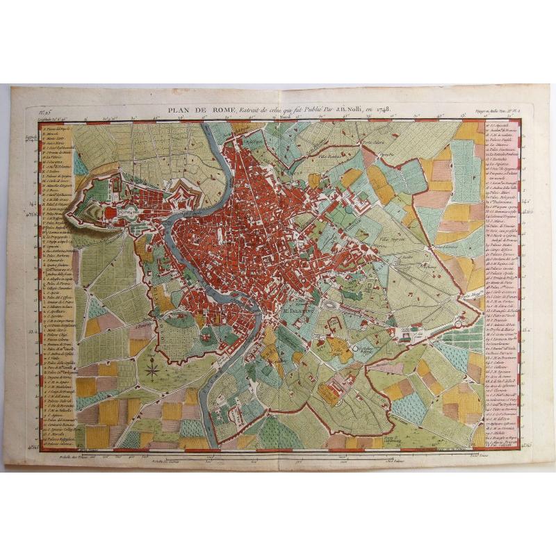 PLAN DE ROME, Extrait de celui qui fut Publie par J.B.NOLLI, 1748.