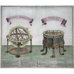 Sphaera Armillaris / Instrumentum artificiale Orrery ab inventore appellatum