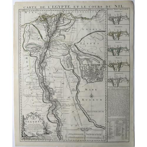 Old map image download for Carte de l'Egypte et le Cours du Nil.