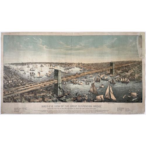 Bird's-eye view of the great suspension bridge, connecting the cities of New York and Brooklyn, from New York looking south-east.