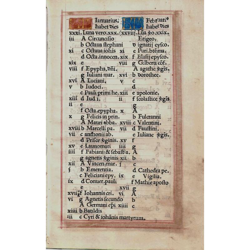 Calendar Leaf for Jan. Feb. March, April 1520